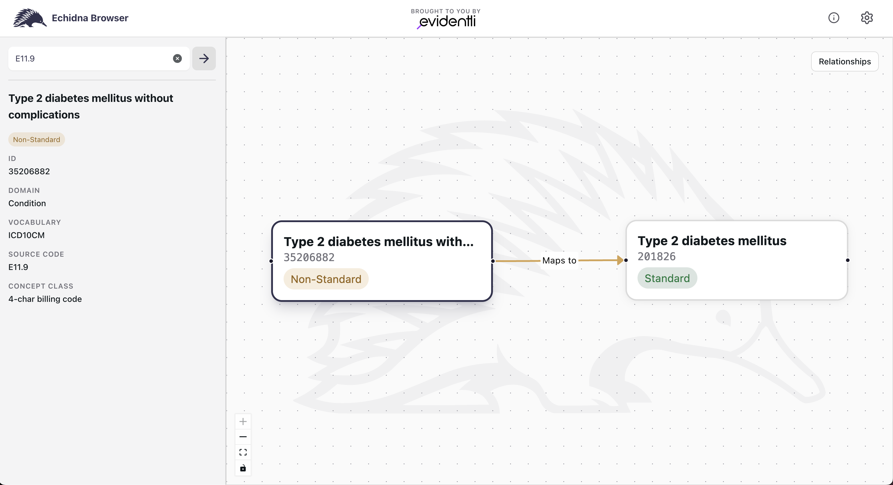 Echidna Browser showing concept 35206882 (Non-Standard, ICD10CM) with a Maps to arrow pointing to concept 201826 (Standard, SNOMED)